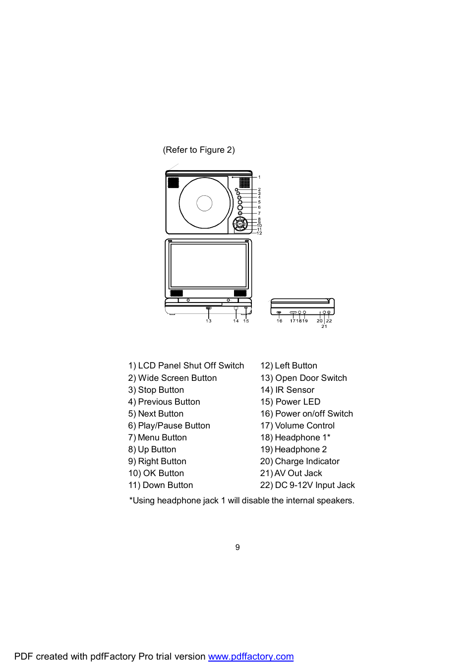 Audiovox D1809 User Manual | Page 9 / 34