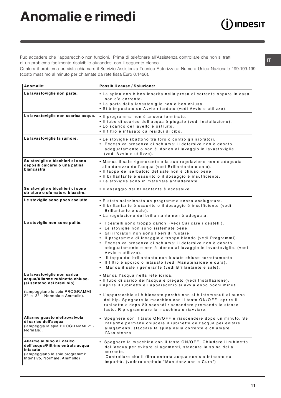Anomalie e rimedi | Indesit DIF 14 A User Manual | Page 11 / 80