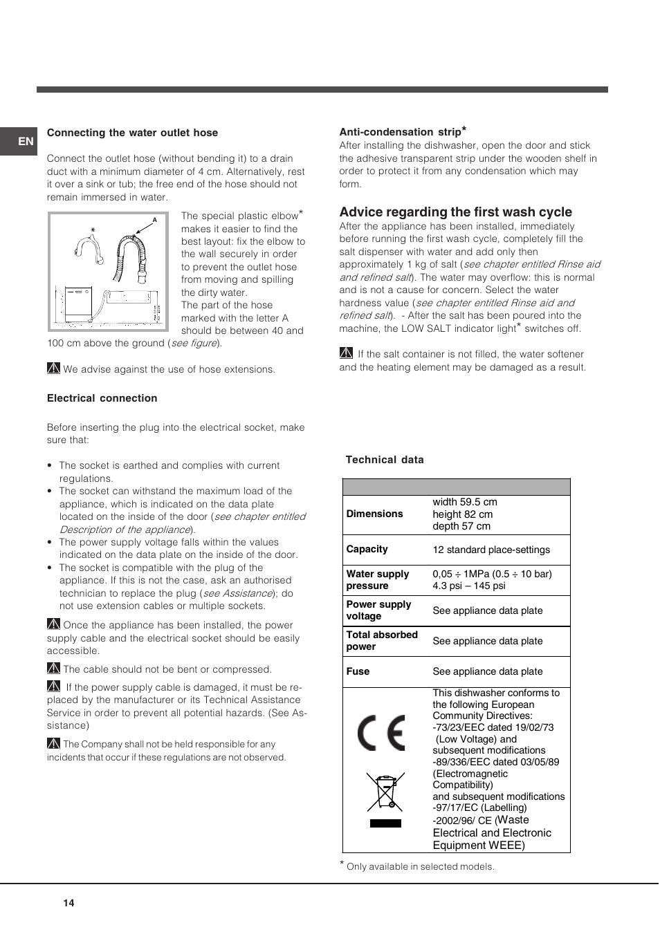Advice regarding the first wash cycle | Indesit DIF 14 A User Manual | Page 14 / 80