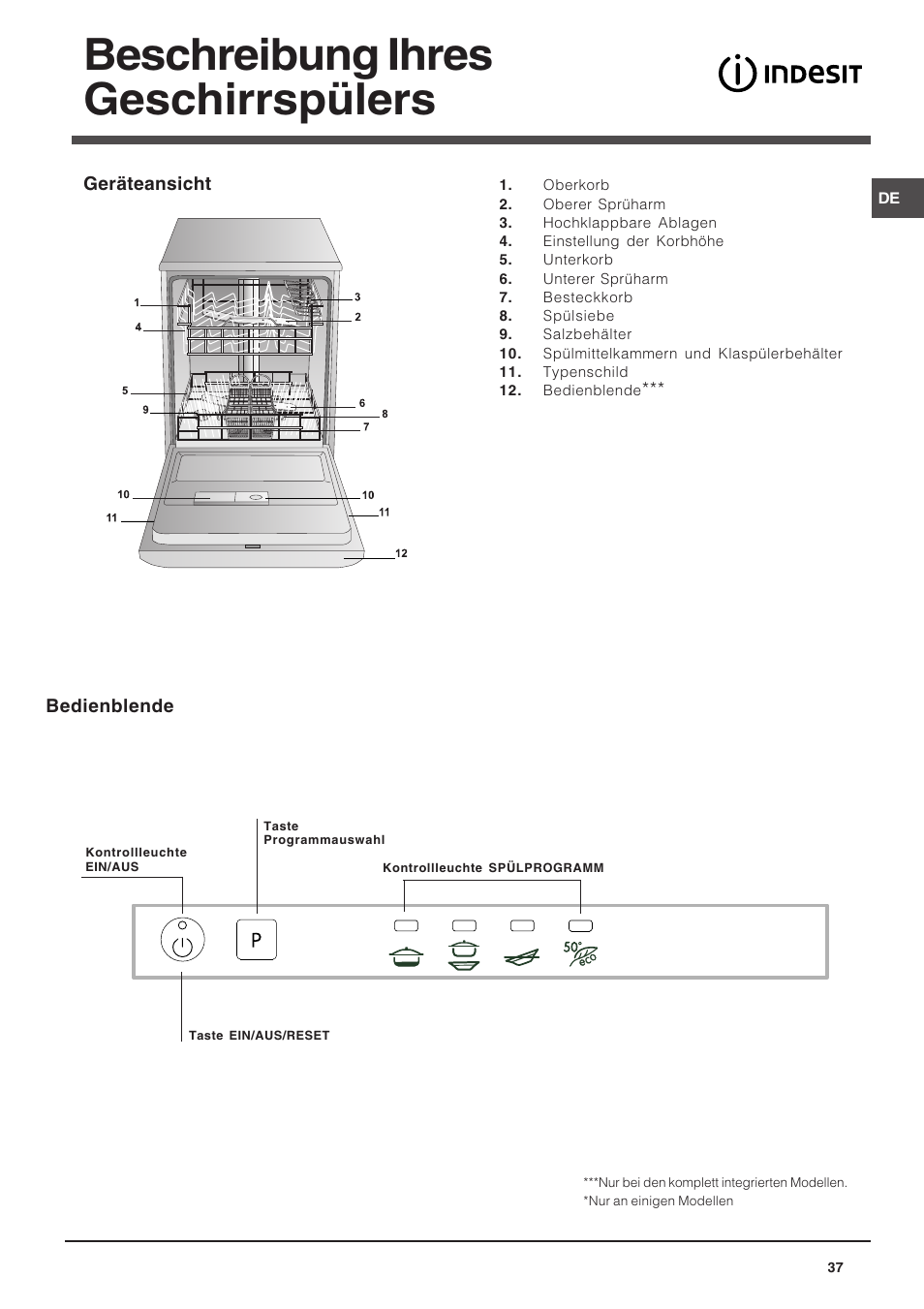 Beschreibung ihres geschirrspülers | Indesit DIF 14 A User Manual | Page 37 / 80