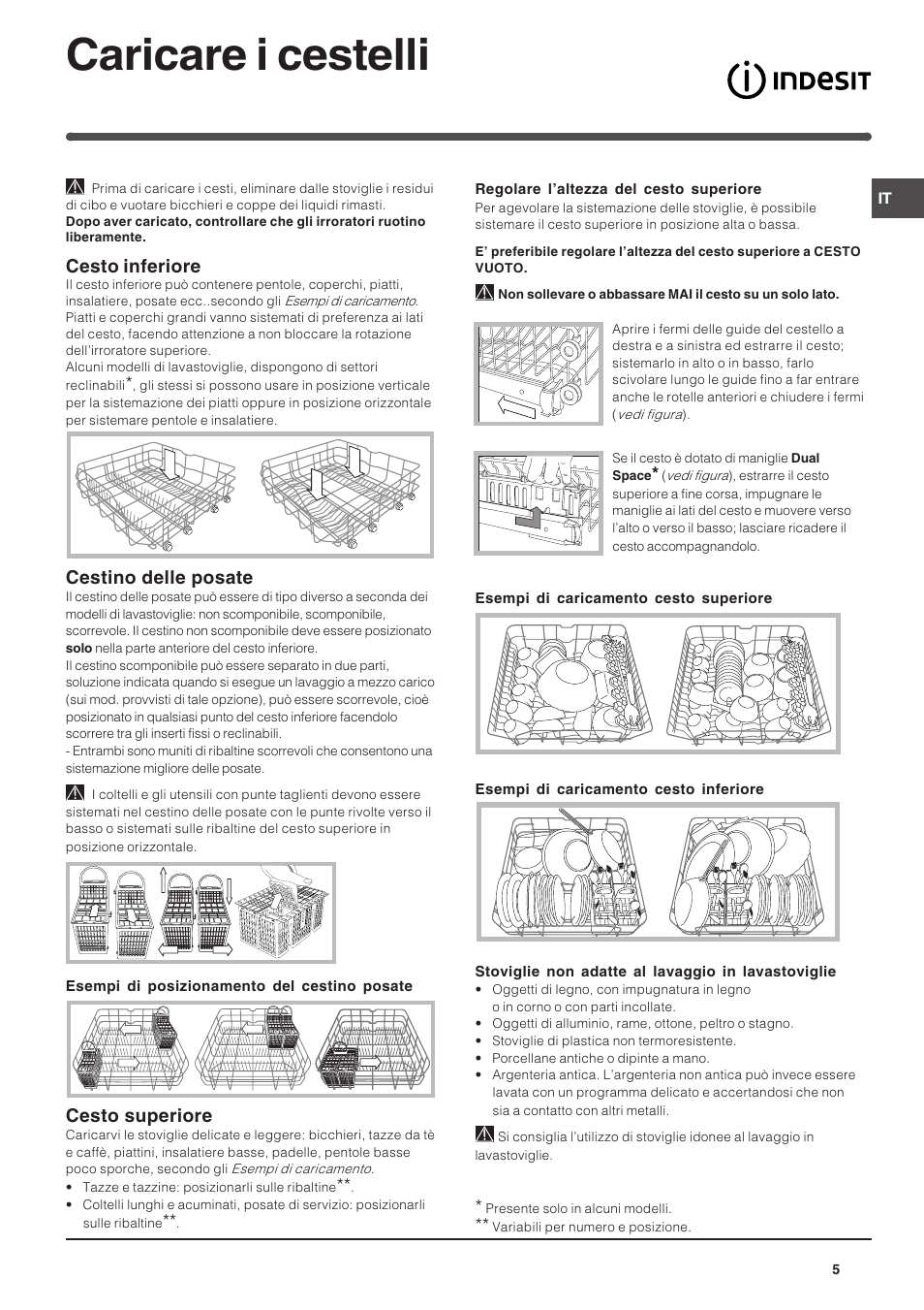 Caricare i cestelli, Cesto inferiore, Cestino delle posate | Cesto superiore | Indesit DIF 14 A User Manual | Page 5 / 80