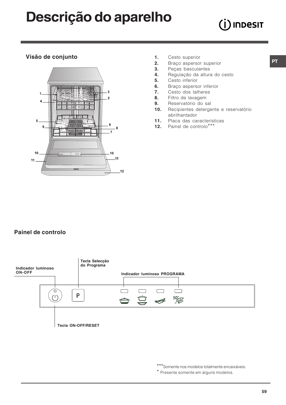 Descrição do aparelho | Indesit DIF 14 A User Manual | Page 59 / 80