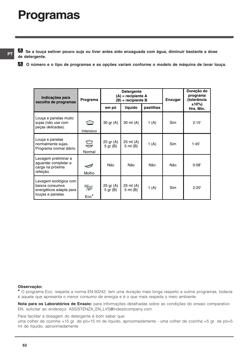 Programas | Indesit DIF 14 A User Manual | Page 62 / 80