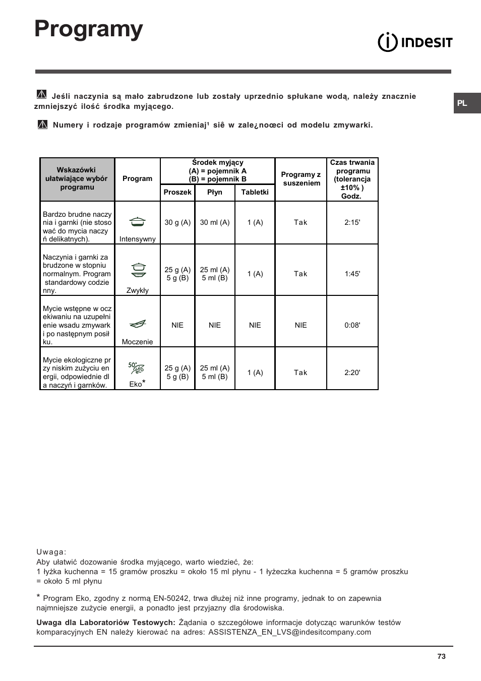 Programy | Indesit DIF 14 A User Manual | Page 73 / 80