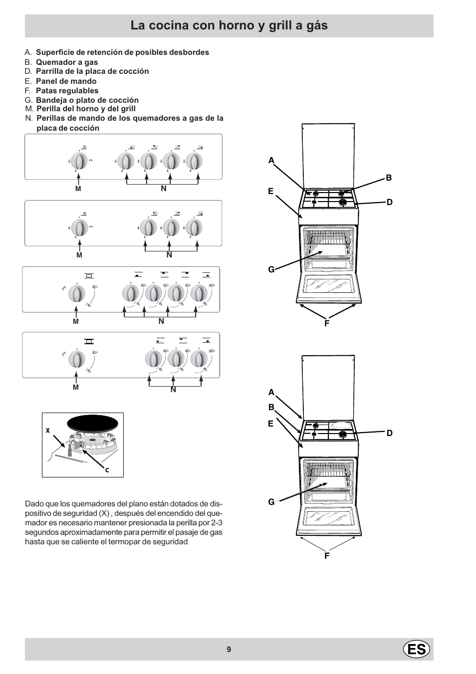 La cocina con horno y grill a gás | Indesit KN1G2S(W)-E User Manual | Page 9 / 28