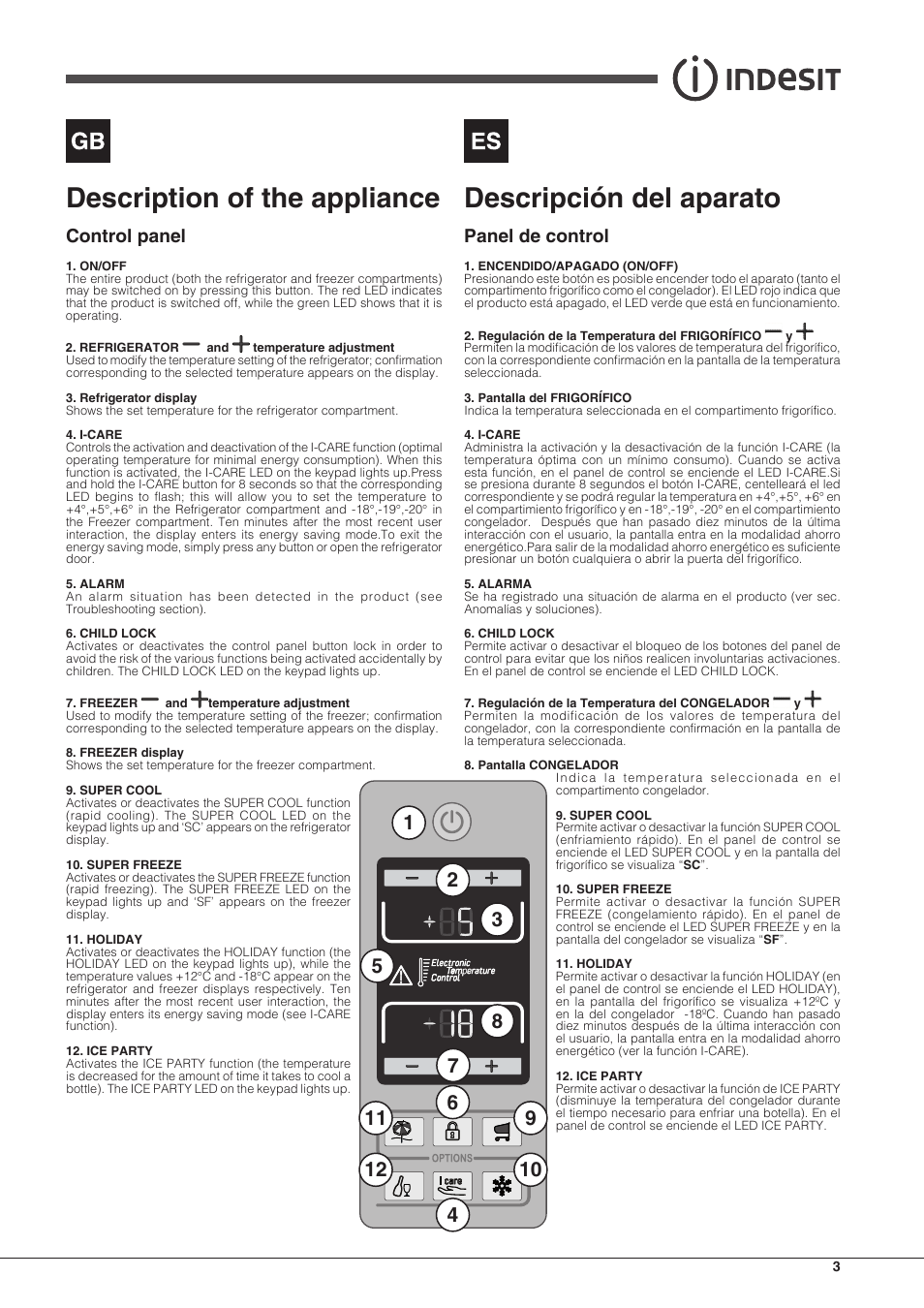 Description of the appliance, Descripción del aparato, Control panel | Panel de control | Indesit IB-34-AA-F-H-D User Manual | Page 3 / 16