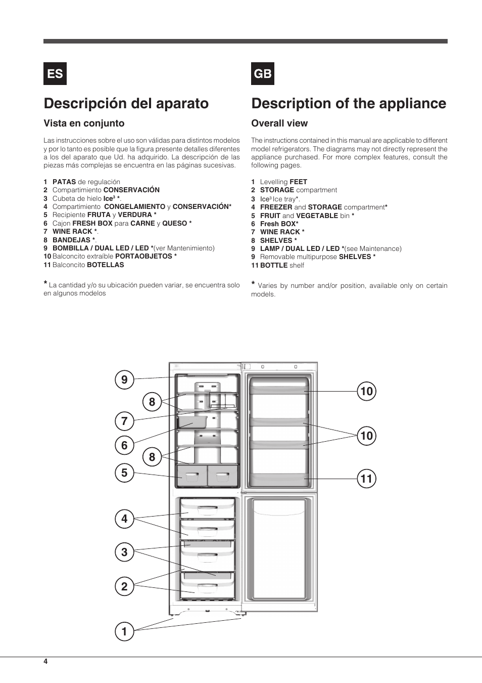 Description of the appliance, Descripción del aparato | Indesit IB-34-AA-F-H-D User Manual | Page 4 / 16