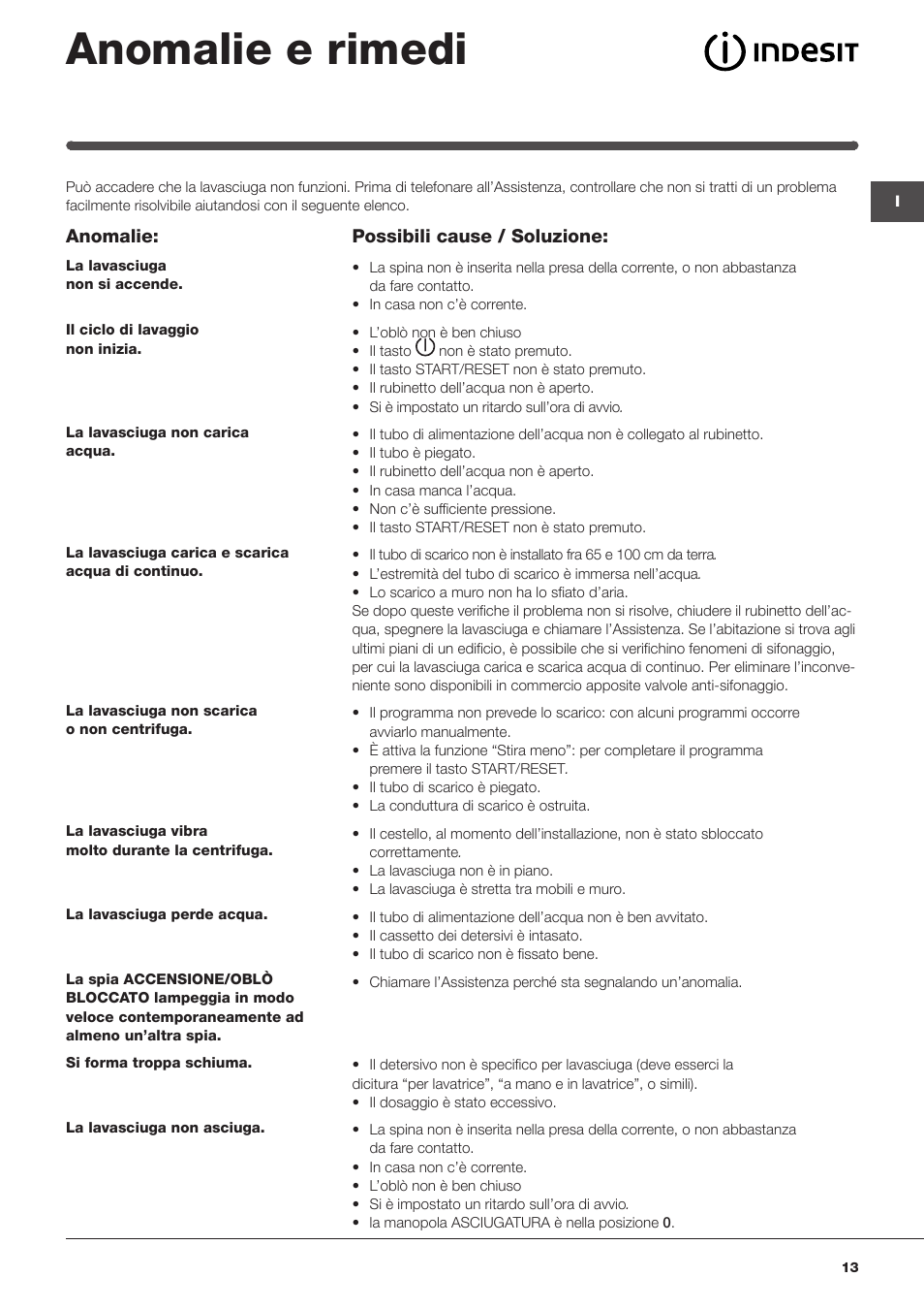 Anomalie e rimedi | Indesit IWDE-127-EU User Manual | Page 13 / 56