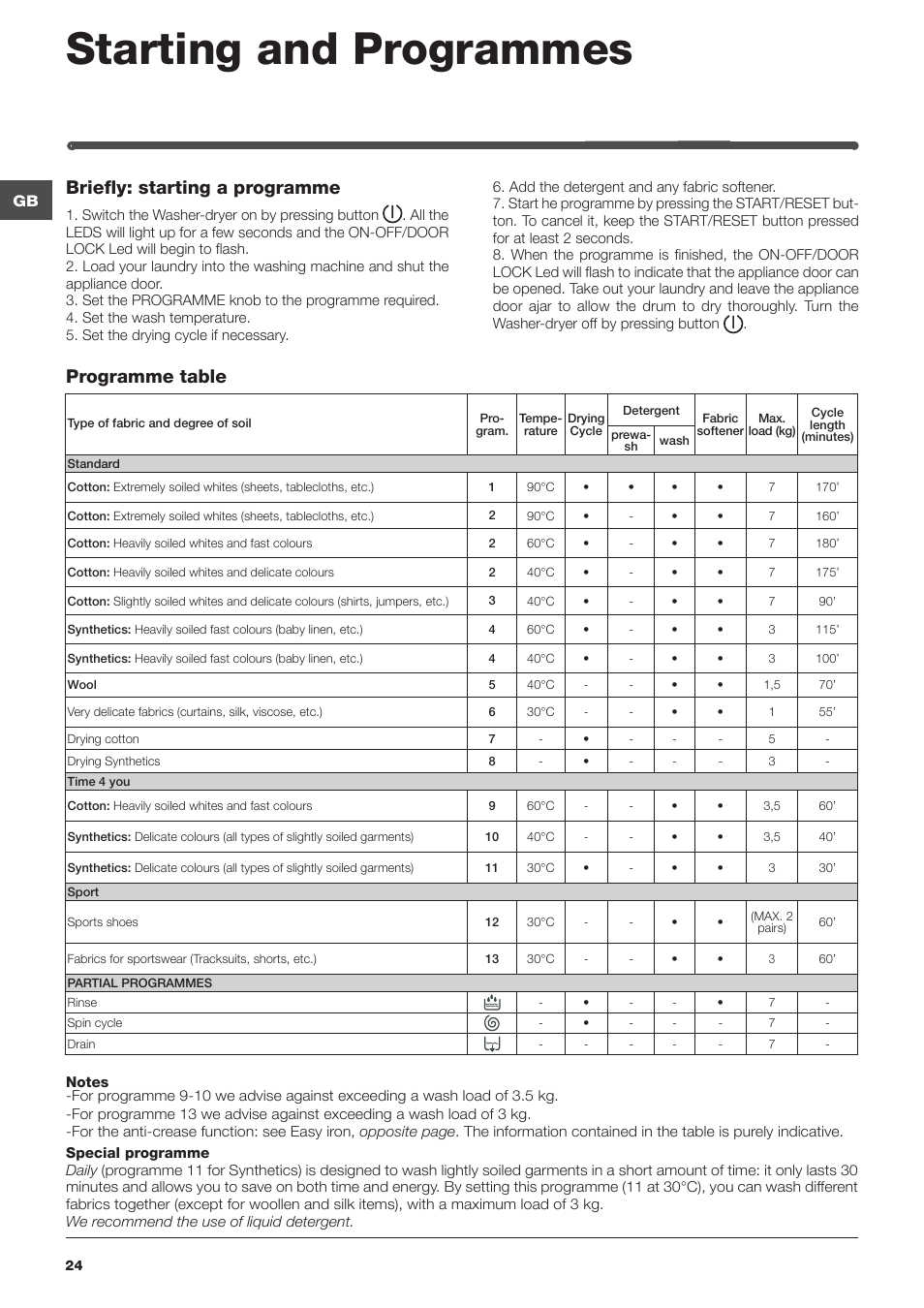 Starting and programmes, Programme table briefly: starting a programme | Indesit IWDE-127-EU User Manual | Page 24 / 56