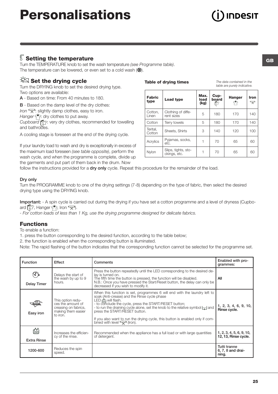 Personalisations, Setting the temperature, Set the drying cycle | Functions | Indesit IWDE-127-EU User Manual | Page 25 / 56