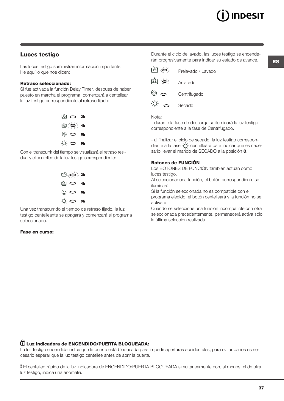 Luces testigo | Indesit IWDE-127-EU User Manual | Page 37 / 56