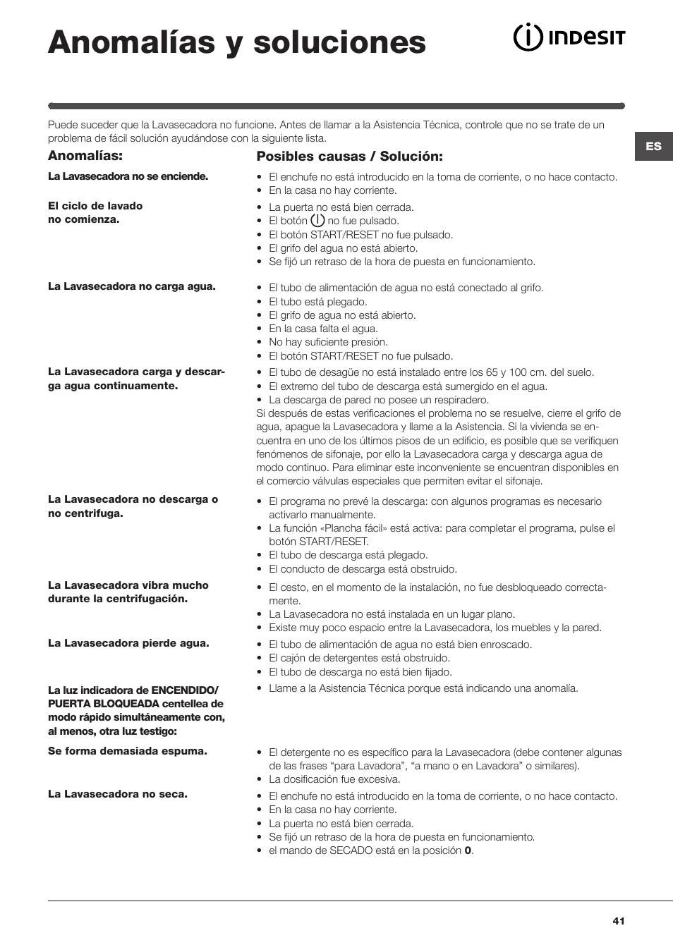 Anomalías y soluciones | Indesit IWDE-127-EU User Manual | Page 41 / 56