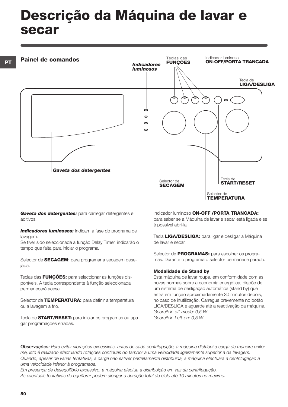 Descrição da máquina de lavar e secar | Indesit IWDE-127-EU User Manual | Page 50 / 56