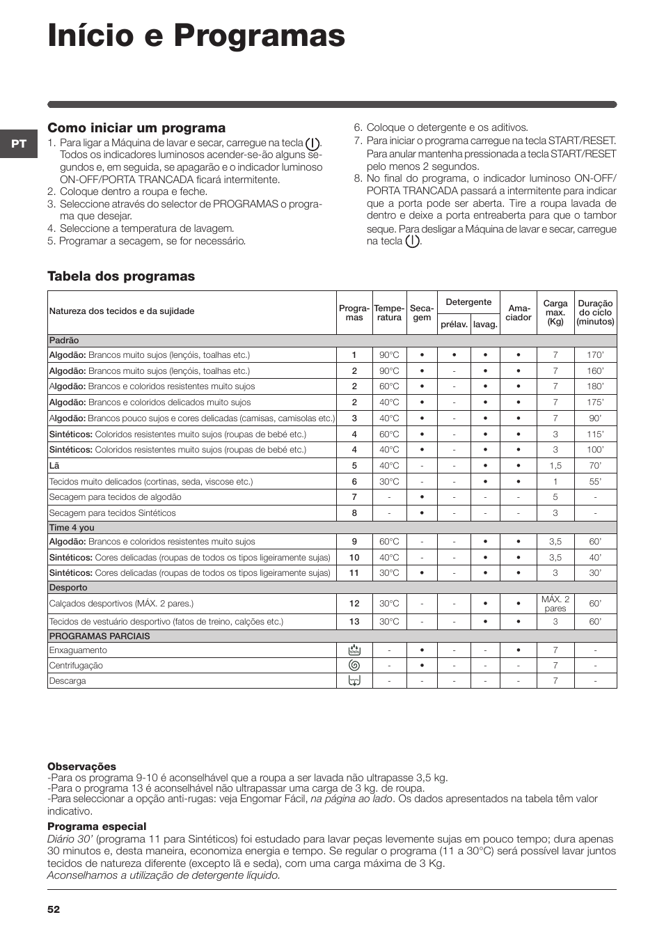 Início e programas, Tabela dos programas, Como iniciar um programa | Indesit IWDE-127-EU User Manual | Page 52 / 56