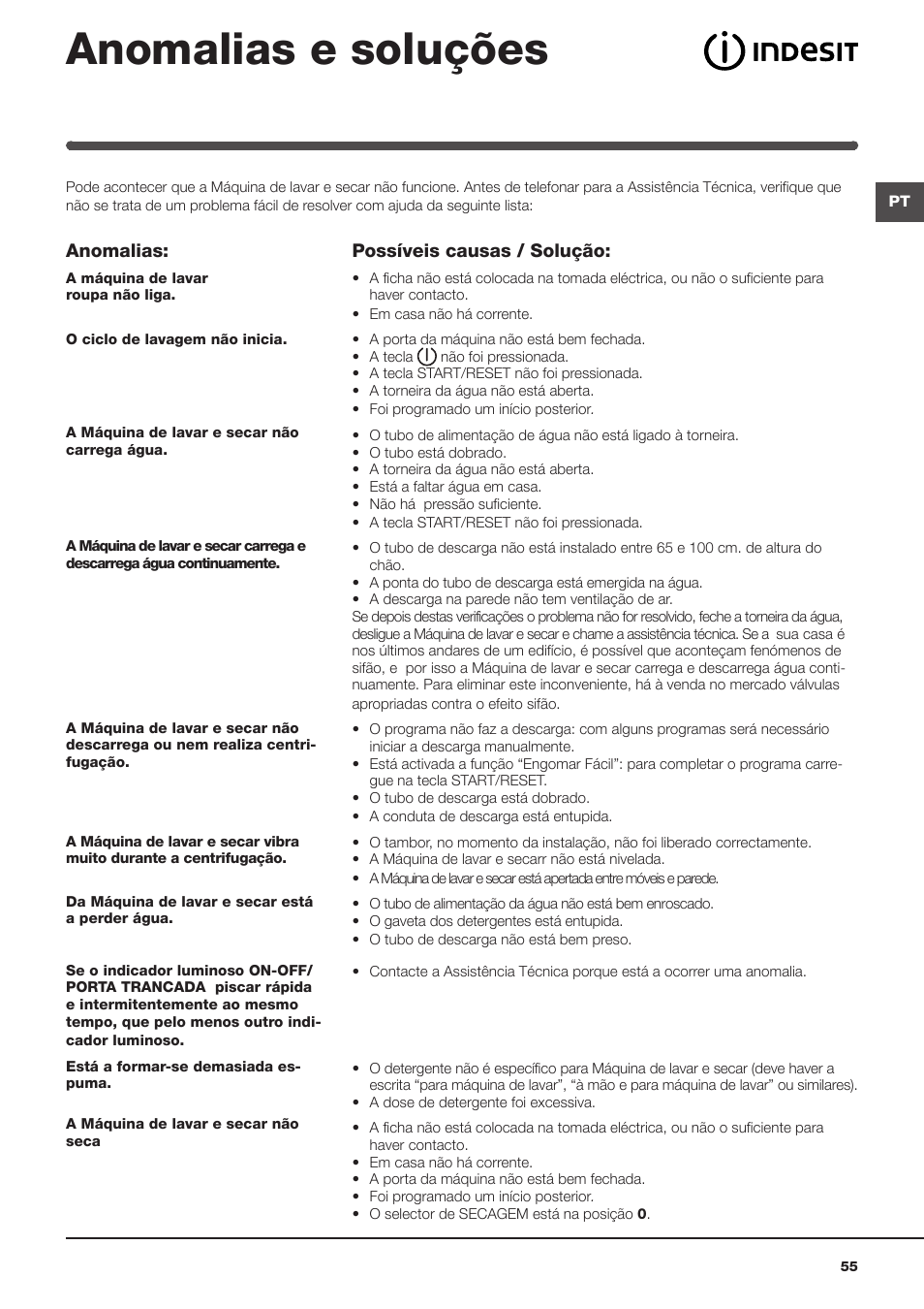 Anomalias e soluções | Indesit IWDE-127-EU User Manual | Page 55 / 56