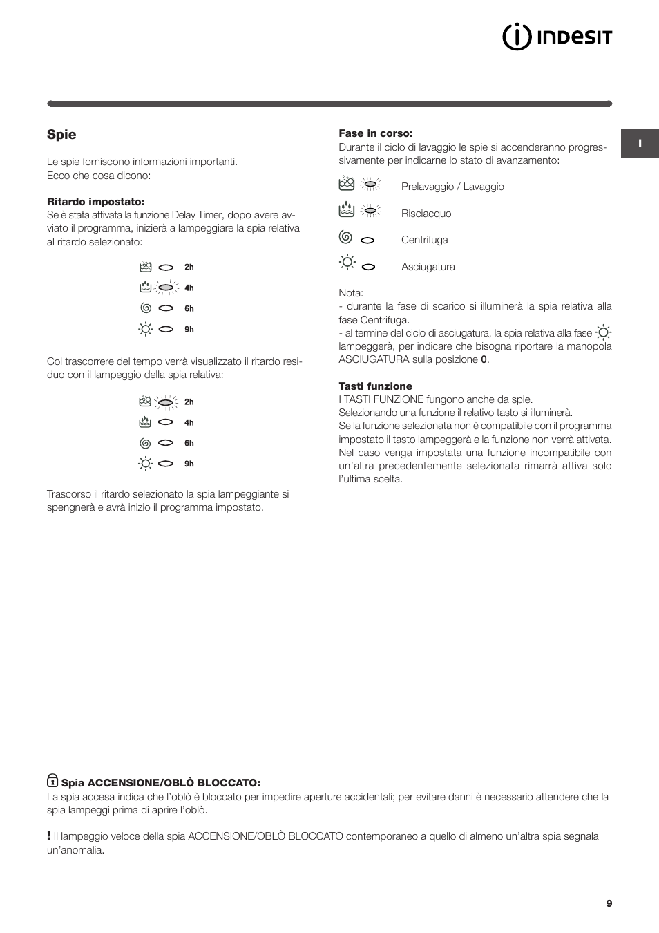 Spie | Indesit IWDE-127-EU User Manual | Page 9 / 56