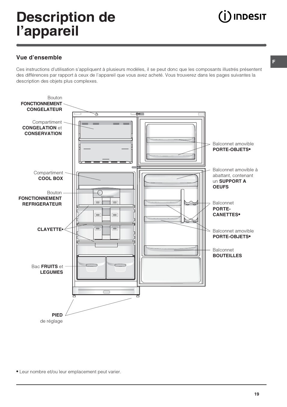 Description de lappareil | Indesit TAAN-6-FNF User Manual | Page 19 / 64