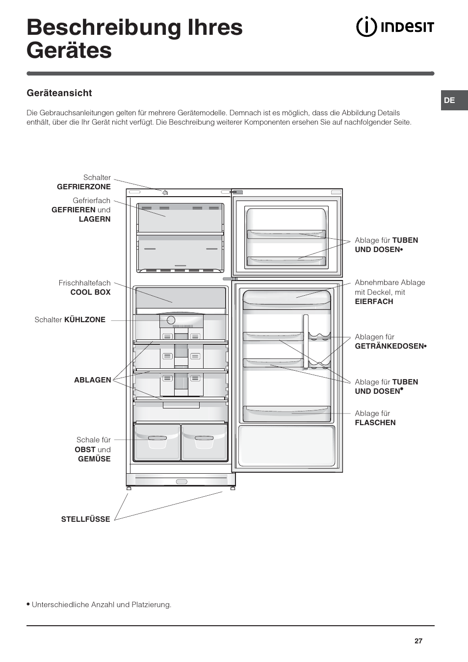 Beschreibung ihres gerätes | Indesit TAAN-6-FNF User Manual | Page 27 / 64