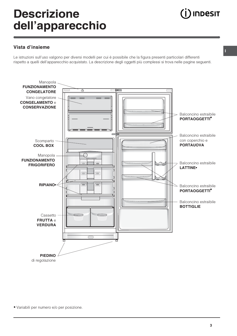 Descrizione dellapparecchio | Indesit TAAN-6-FNF User Manual | Page 3 / 64