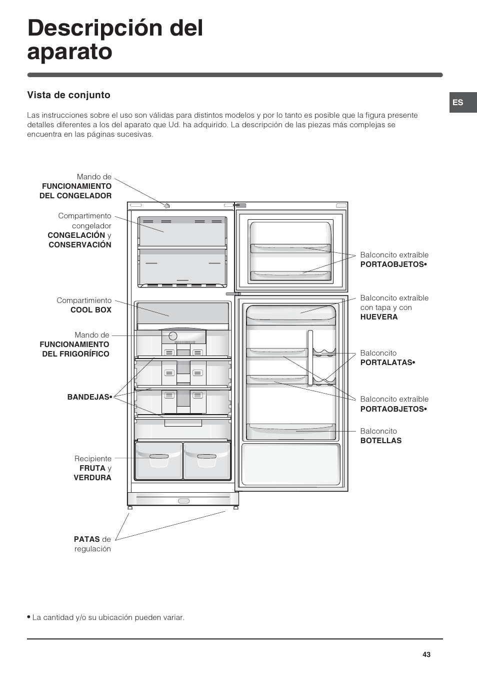 Descripción del aparato | Indesit TAAN-6-FNF User Manual | Page 43 / 64