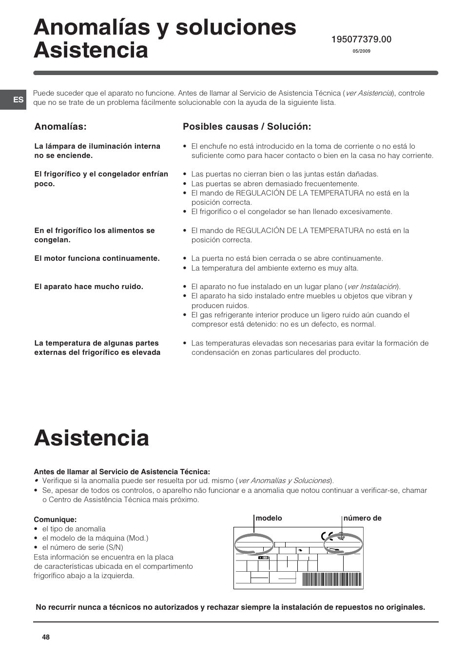 Anomalías y soluciones asistencia, Asistencia, Anomalías | Posibles causas / solución | Indesit TAAN-6-FNF User Manual | Page 48 / 64