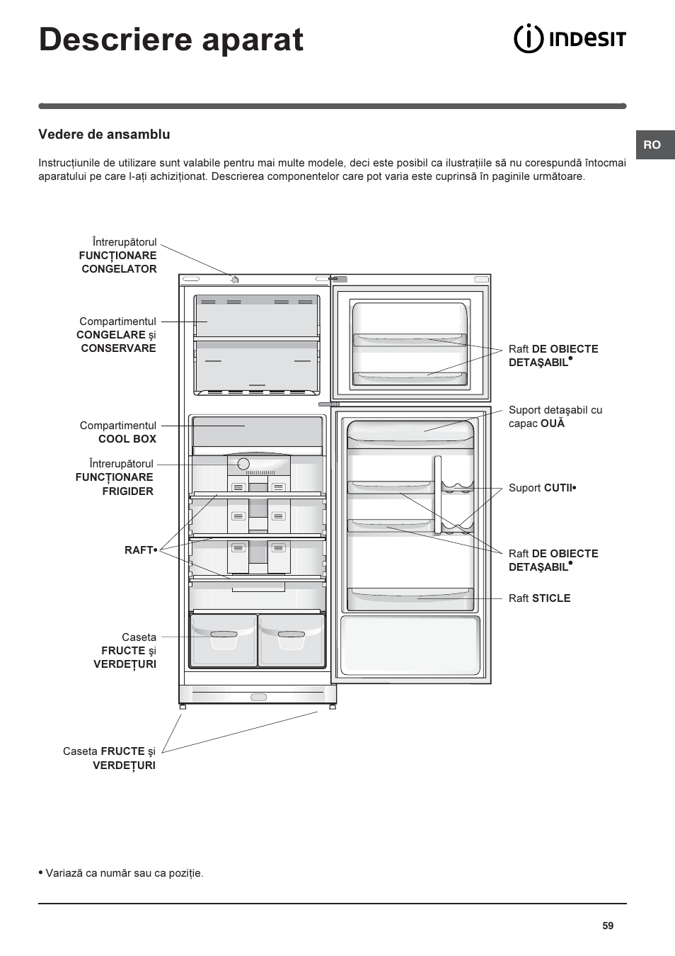 Descriere aparat | Indesit TAAN-6-FNF User Manual | Page 59 / 64