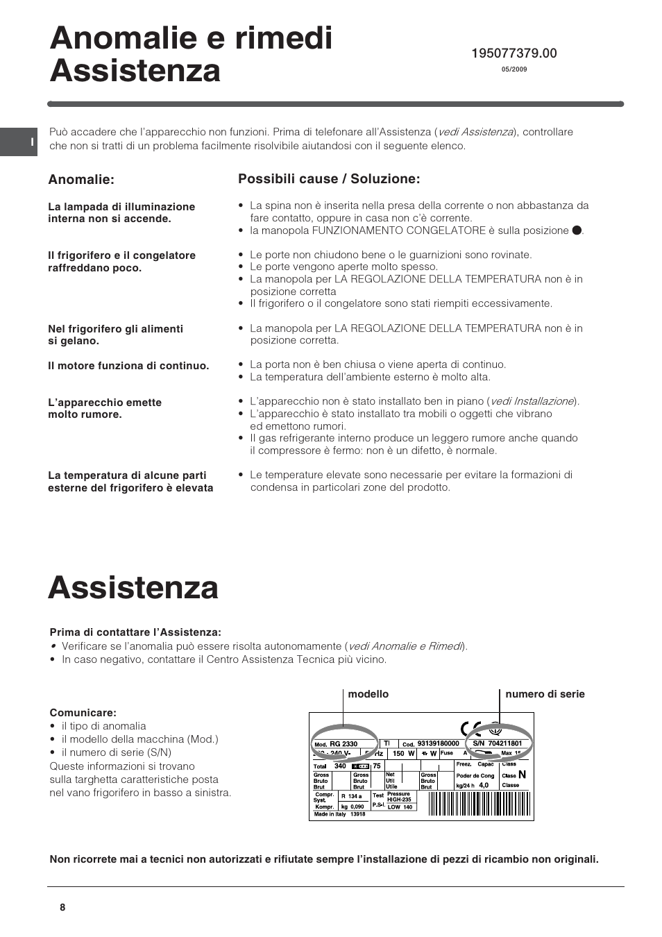 Assistenza, Anomalie e rimedi assistenza | Indesit TAAN-6-FNF User Manual | Page 8 / 64