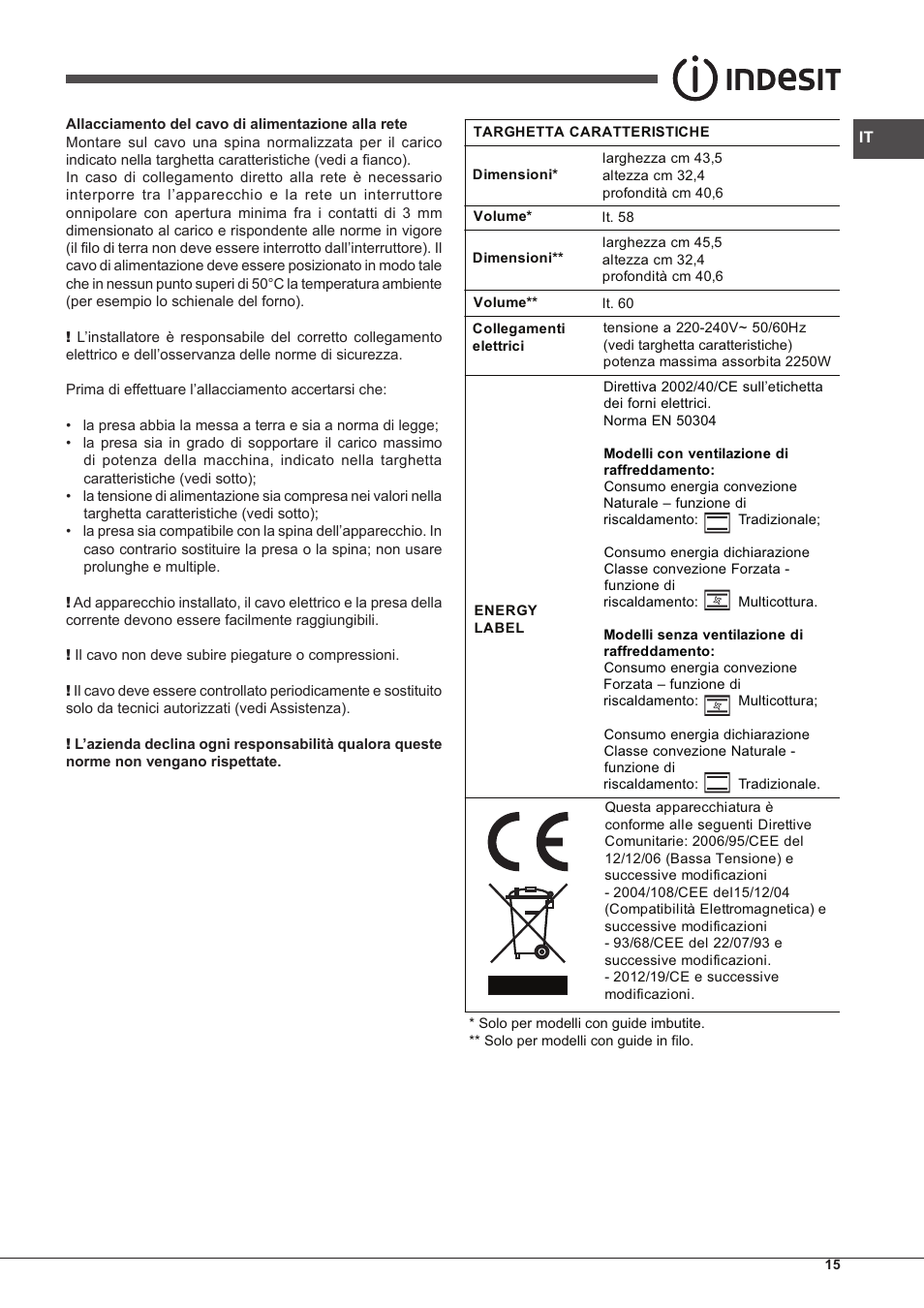 Indesit FIM-51-K.A-IX-S User Manual | Page 15 / 76