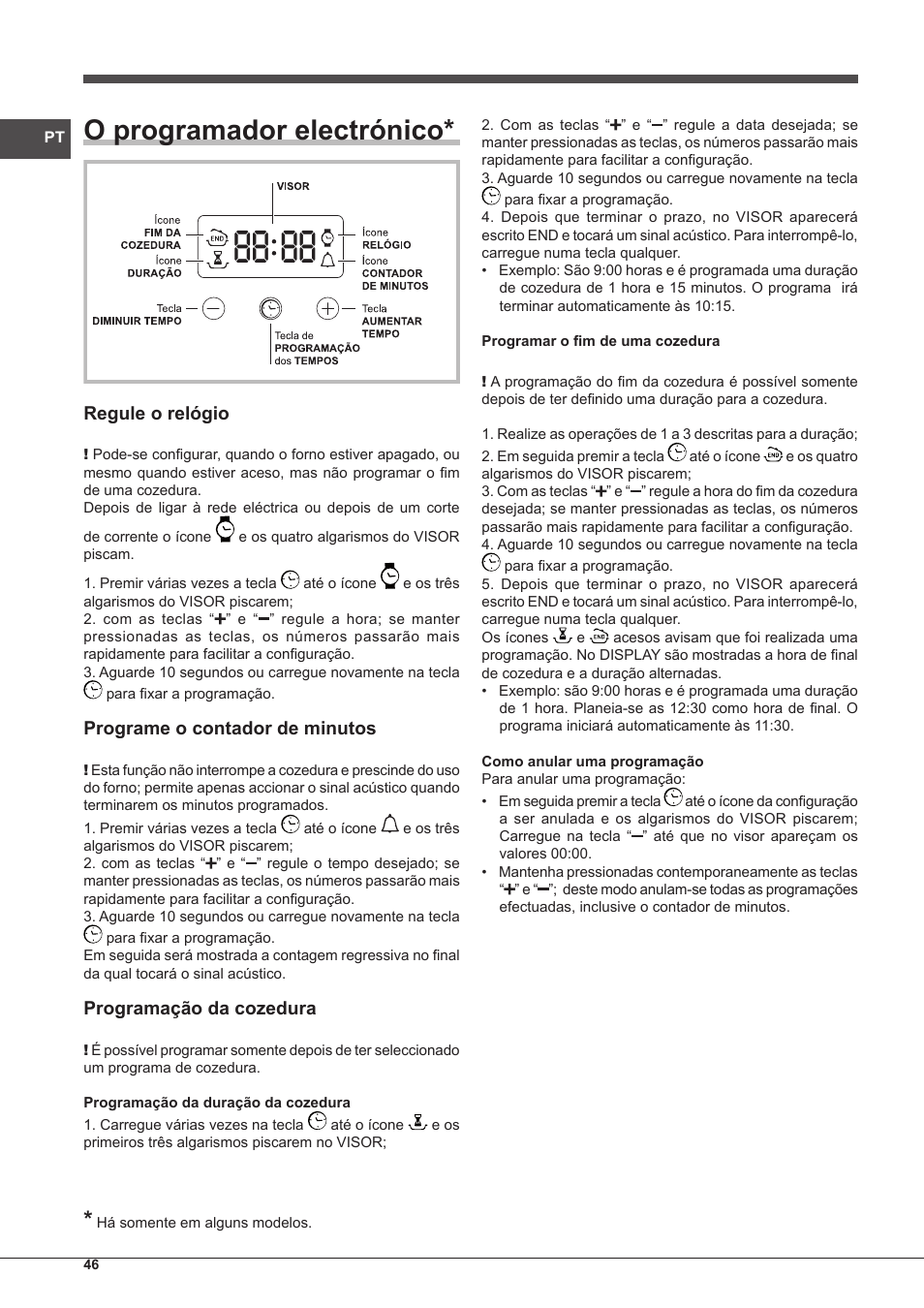 O programador electrónico | Indesit FIM-51-K.A-IX-S User Manual | Page 46 / 76