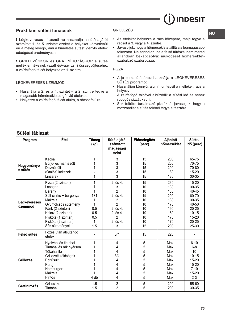 Sütési táblázat | Indesit FIM-51-K.A-IX-S User Manual | Page 73 / 76