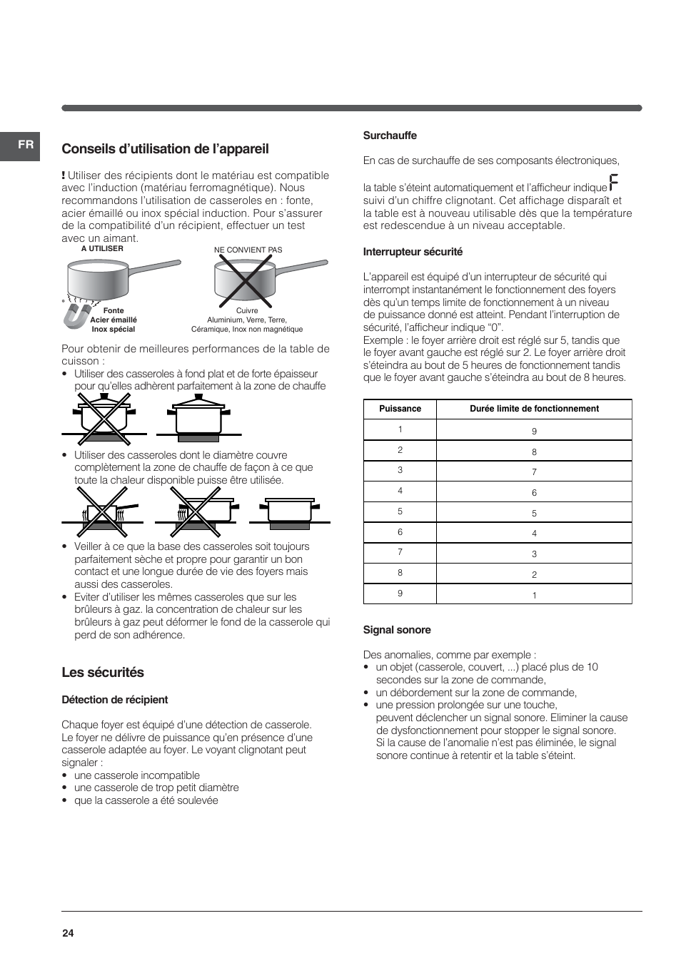 Conseils d’utilisation de l’appareil, Les sécurités | Indesit VIA-630-C User Manual | Page 24 / 84