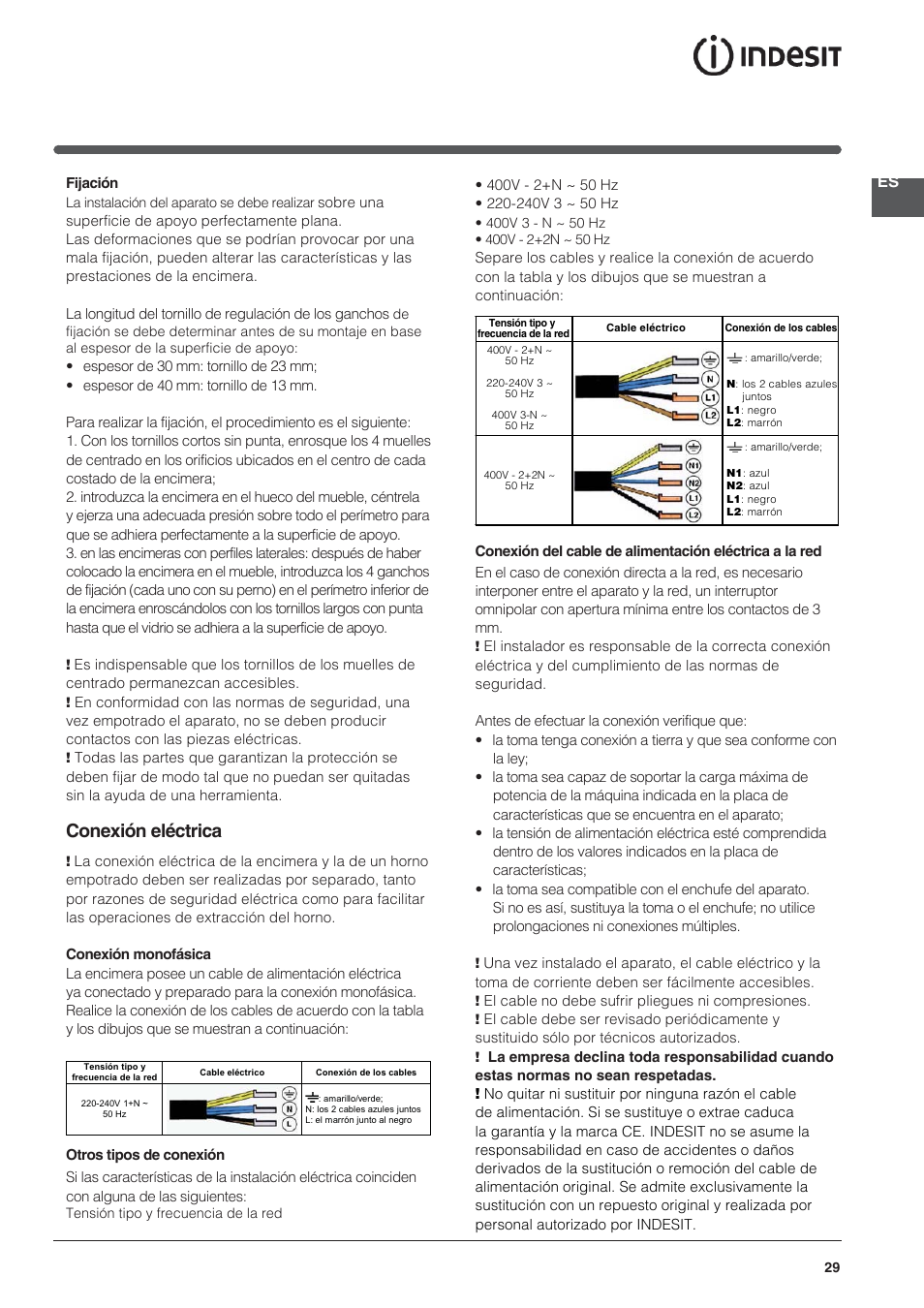 Conexión eléctrica | Indesit VIA-630-C User Manual | Page 29 / 84