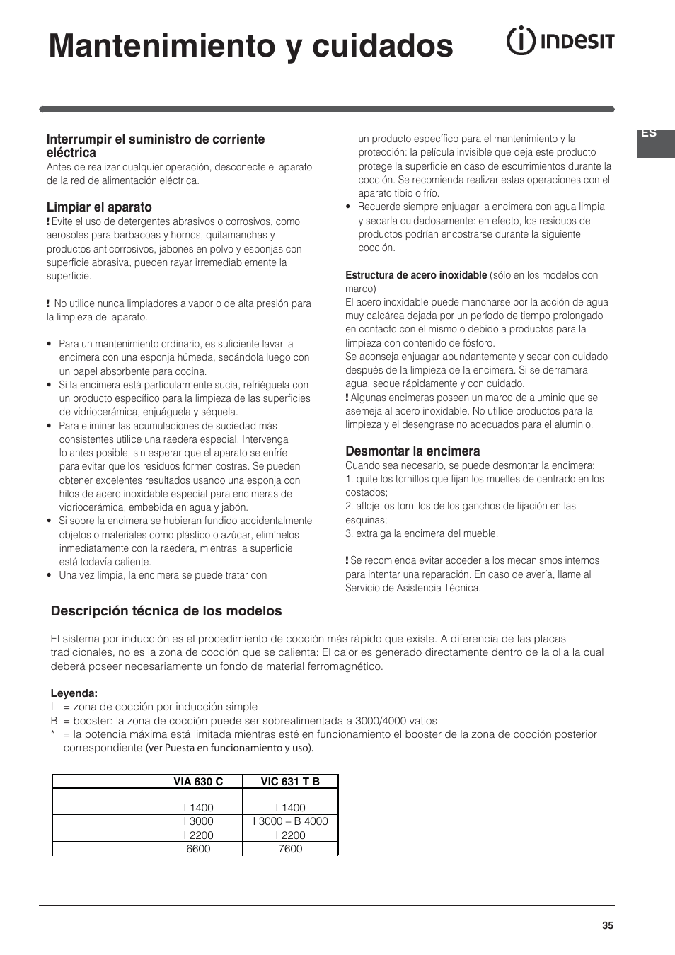 Mantenimiento y cuidados | Indesit VIA-630-C User Manual | Page 35 / 84