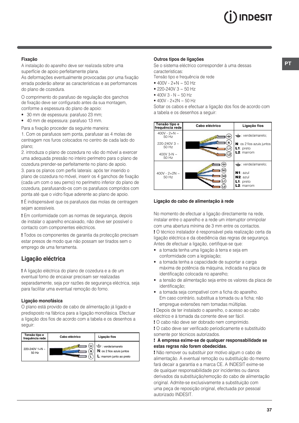 Ligação eléctrica | Indesit VIA-630-C User Manual | Page 37 / 84