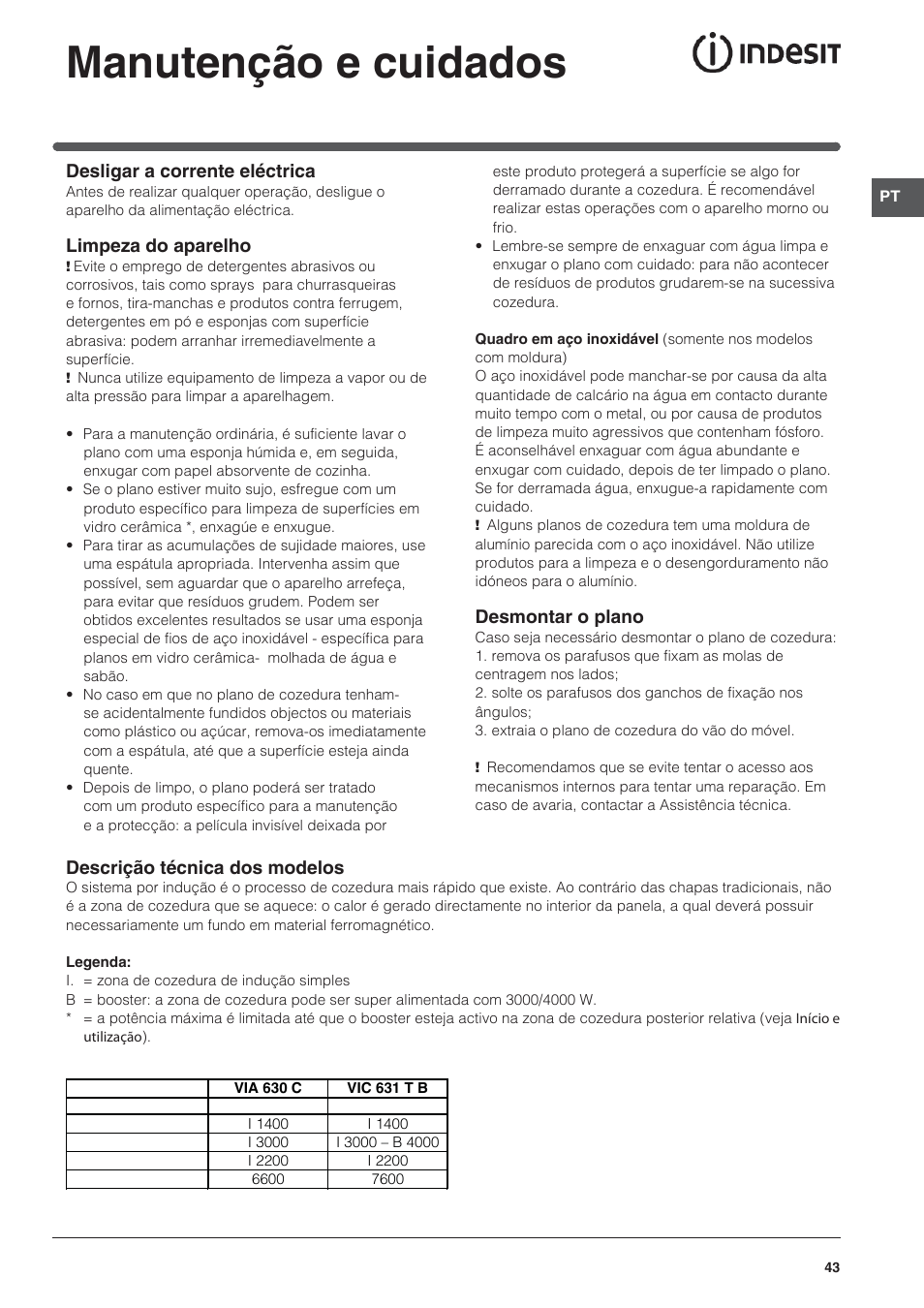 Manutenção e cuidados, Desligar a corrente eléctrica, Limpeza do aparelho | Desmontar o plano, Descrição técnica dos modelos | Indesit VIA-630-C User Manual | Page 43 / 84