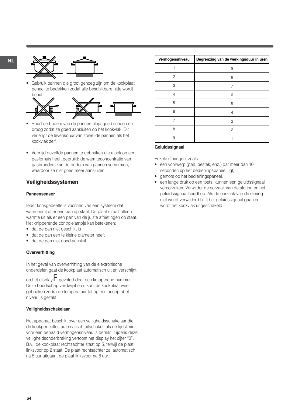 Veiligheidssystemen | Indesit VIA-630-C User Manual | Page 64 / 84