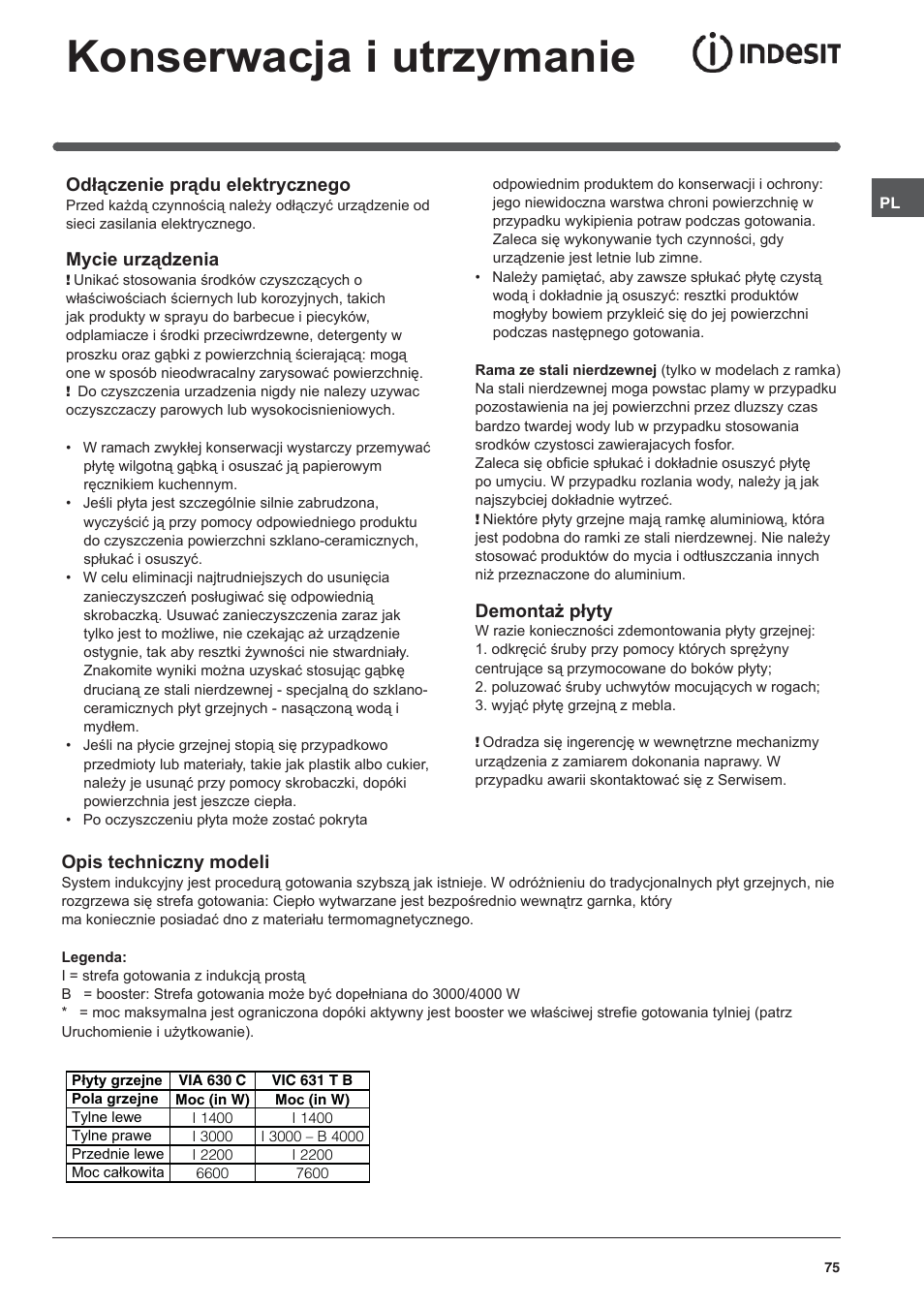 Konserwacja i utrzymanie | Indesit VIA-630-C User Manual | Page 75 / 84