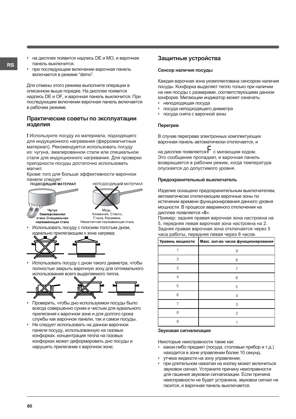 Практические советы по эксплуатации изделия, Защитные устройства | Indesit VIA-630-C User Manual | Page 80 / 84