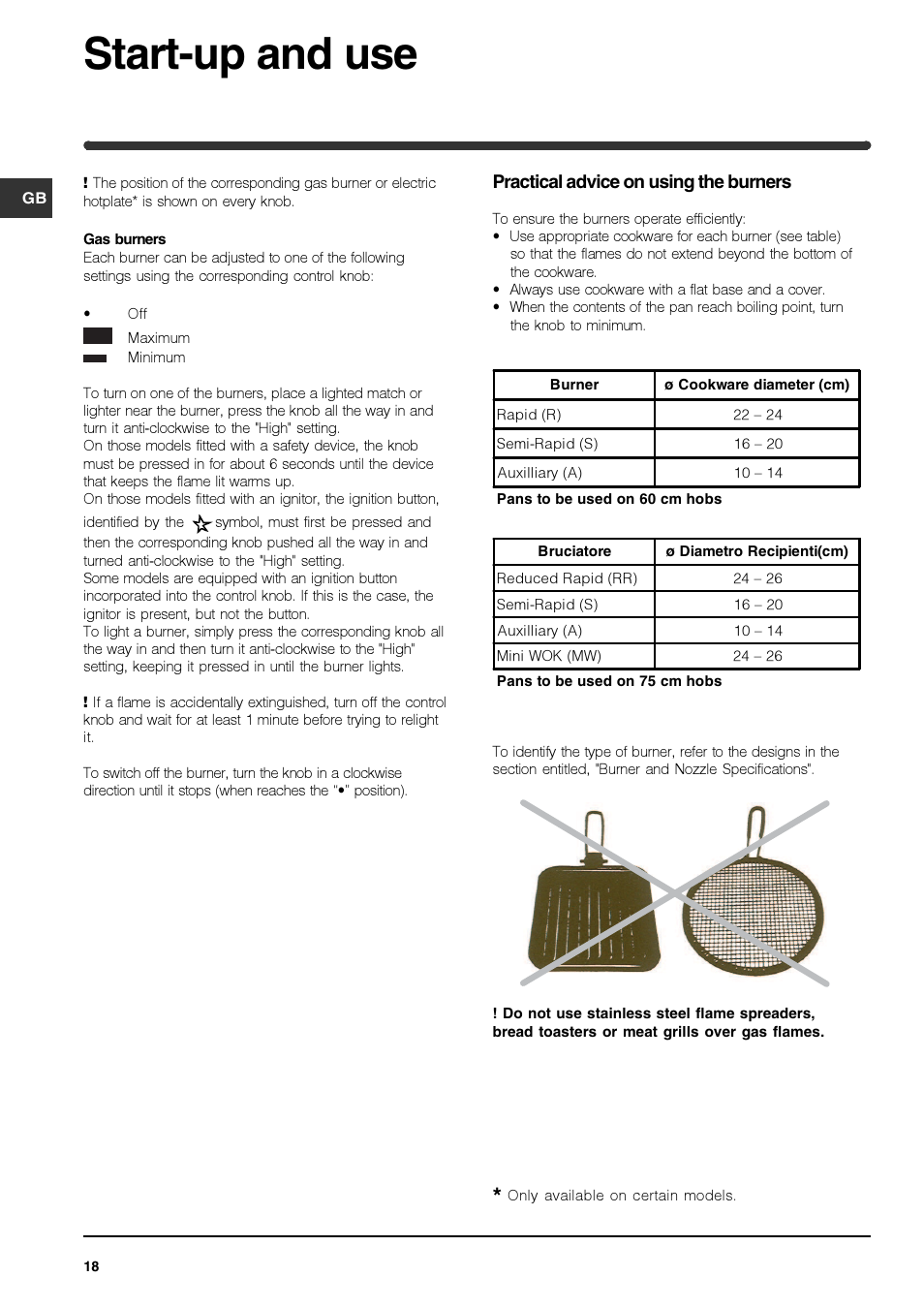 Start-up and use | Indesit IPG-640-S-(BK) User Manual | Page 18 / 56