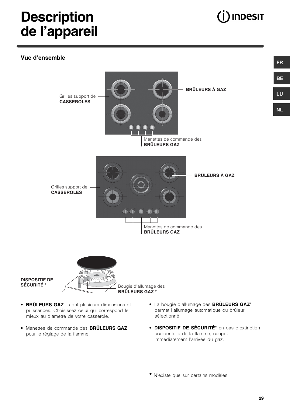 Description de l’appareil | Indesit IPG-640-S-(BK) User Manual | Page 29 / 56