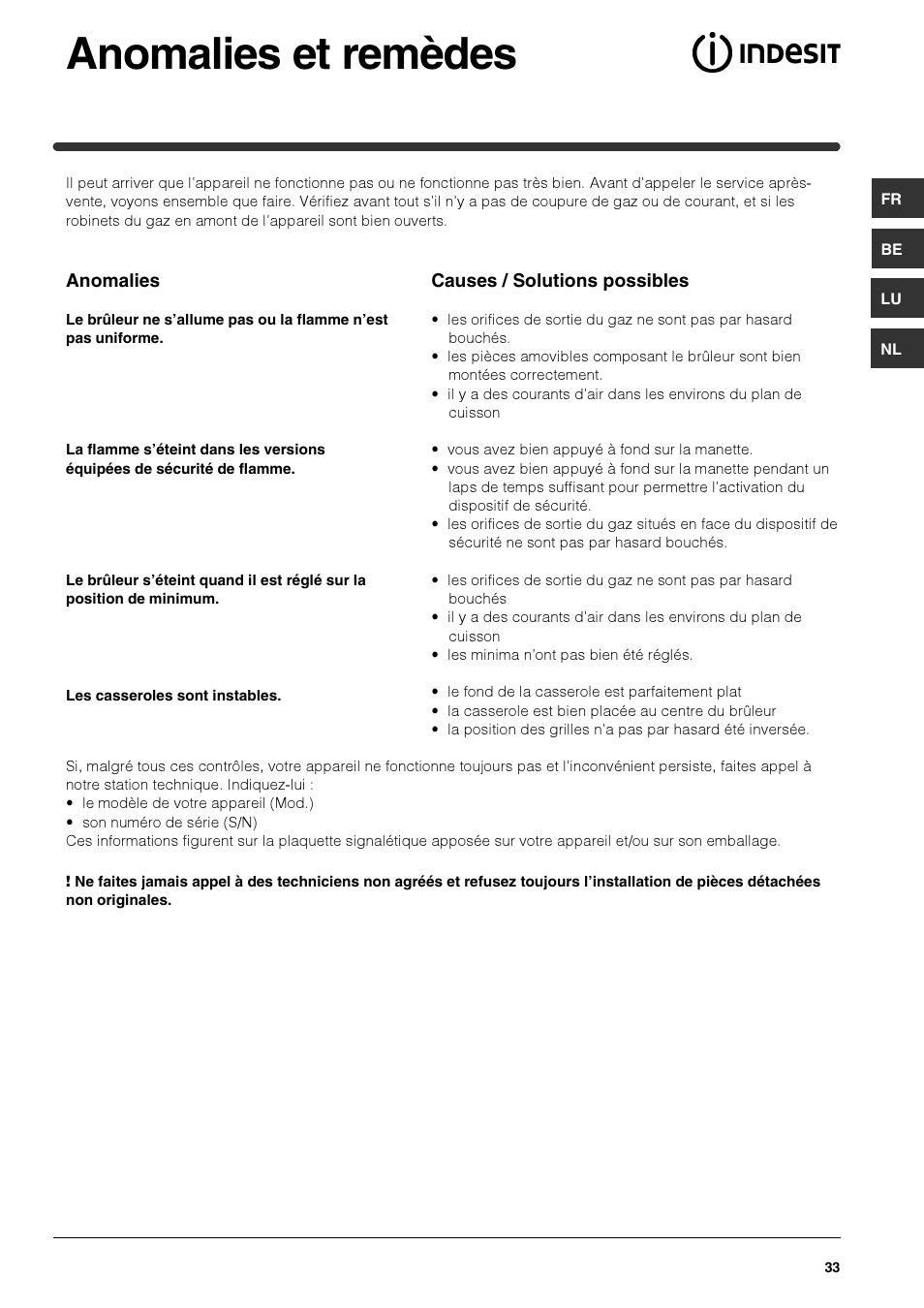 Anomalies et remèdes | Indesit IPG-640-S-(BK) User Manual | Page 33 / 56