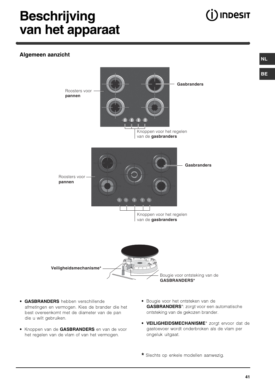 Beschrijving van het apparaat | Indesit IPG-640-S-(BK) User Manual | Page 41 / 56