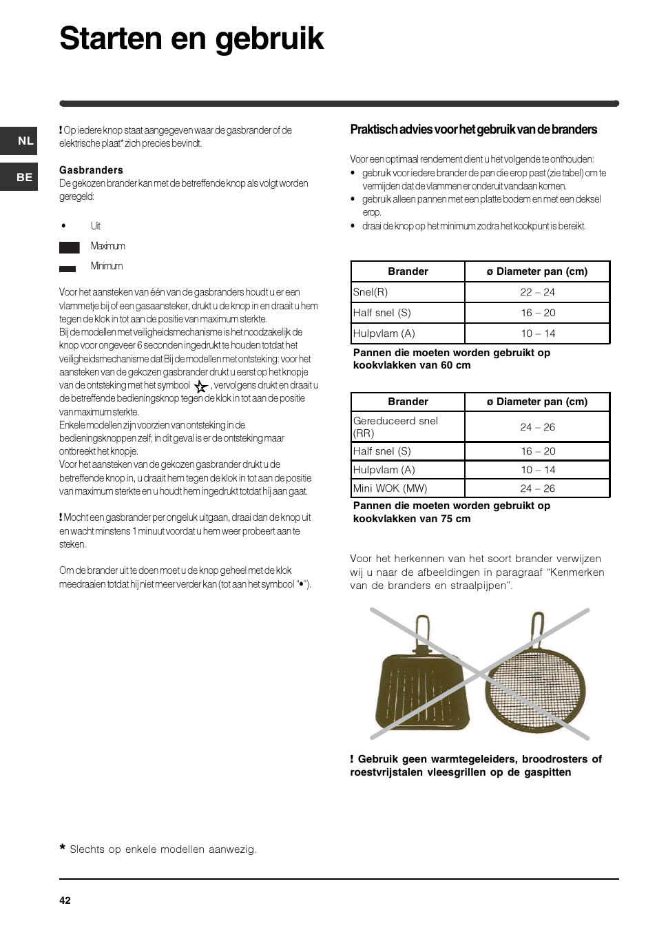 Starten en gebruik | Indesit IPG-640-S-(BK) User Manual | Page 42 / 56