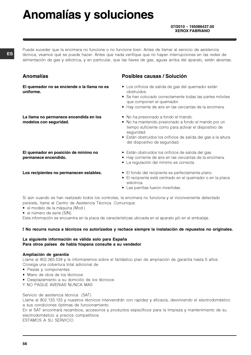 Anomalías y soluciones | Indesit IPG-640-S-(BK) User Manual | Page 56 / 56