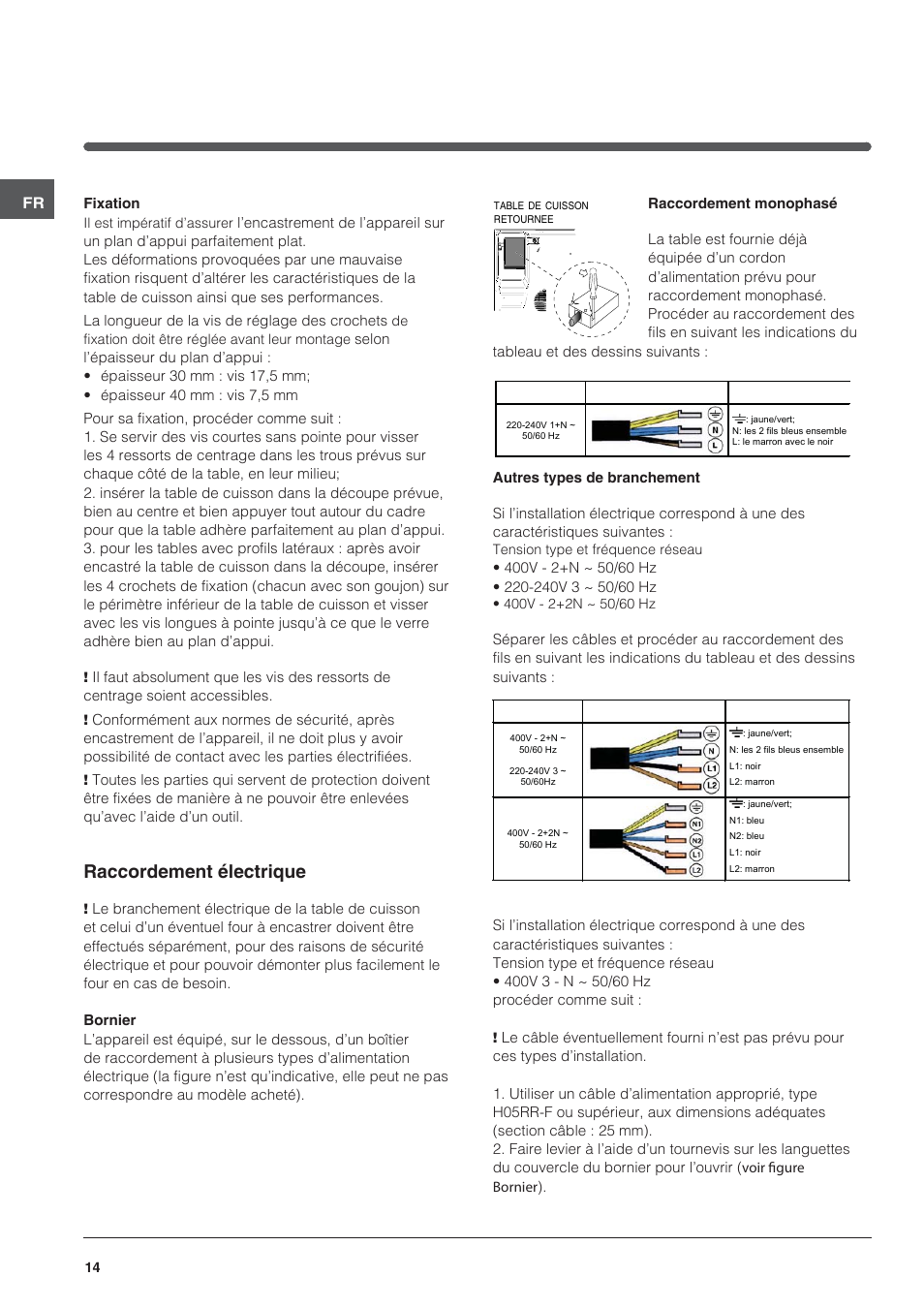 Raccordement électrique | Indesit VRM-640-M-IX User Manual | Page 14 / 72