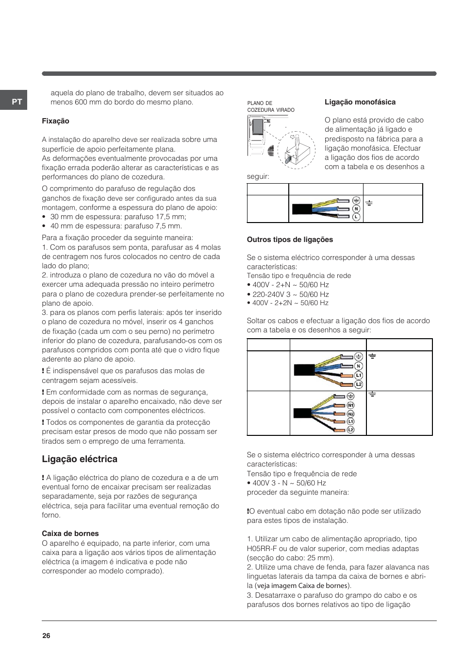 Ligação eléctrica | Indesit VRM-640-M-IX User Manual | Page 26 / 72
