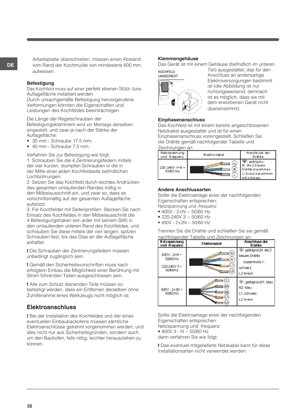 Elektroanschluss | Indesit VRM-640-M-IX User Manual | Page 32 / 72