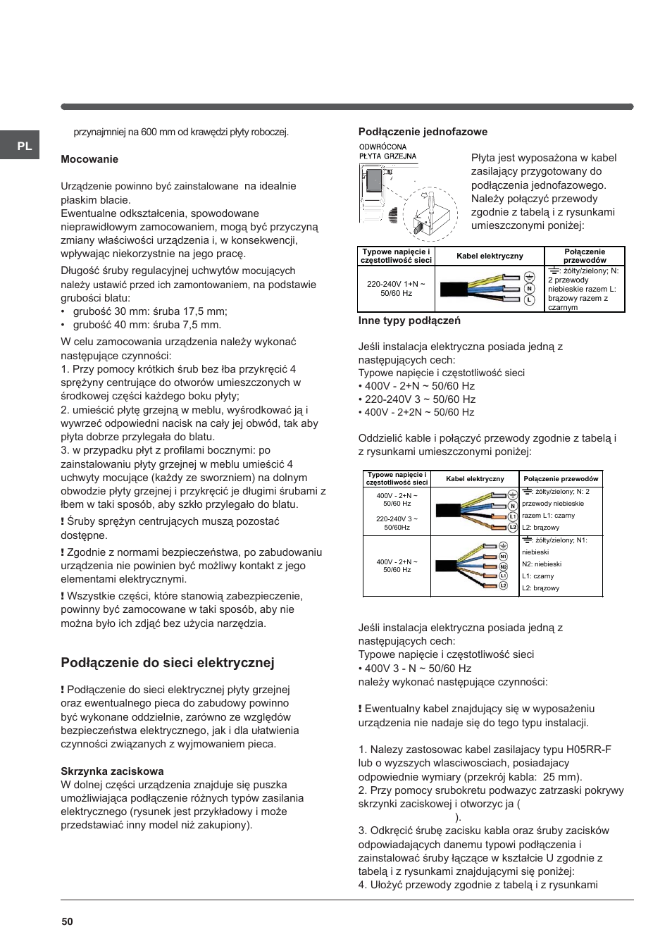 Podłączenie do sieci elektrycznej | Indesit VRM-640-M-IX User Manual | Page 50 / 72
