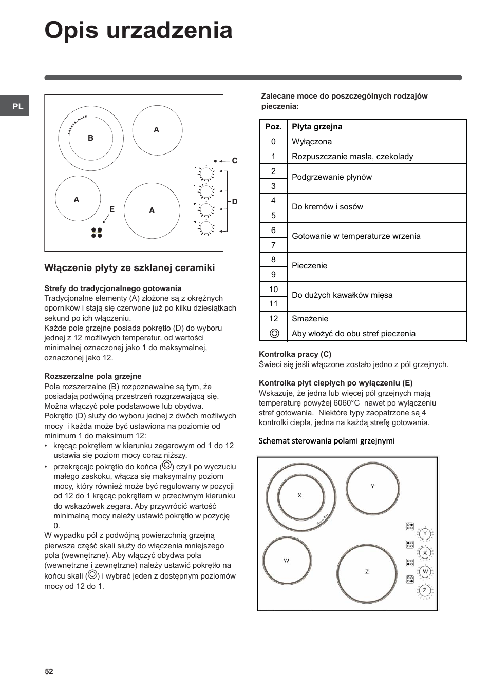 Opis urzadzenia | Indesit VRM-640-M-IX User Manual | Page 52 / 72