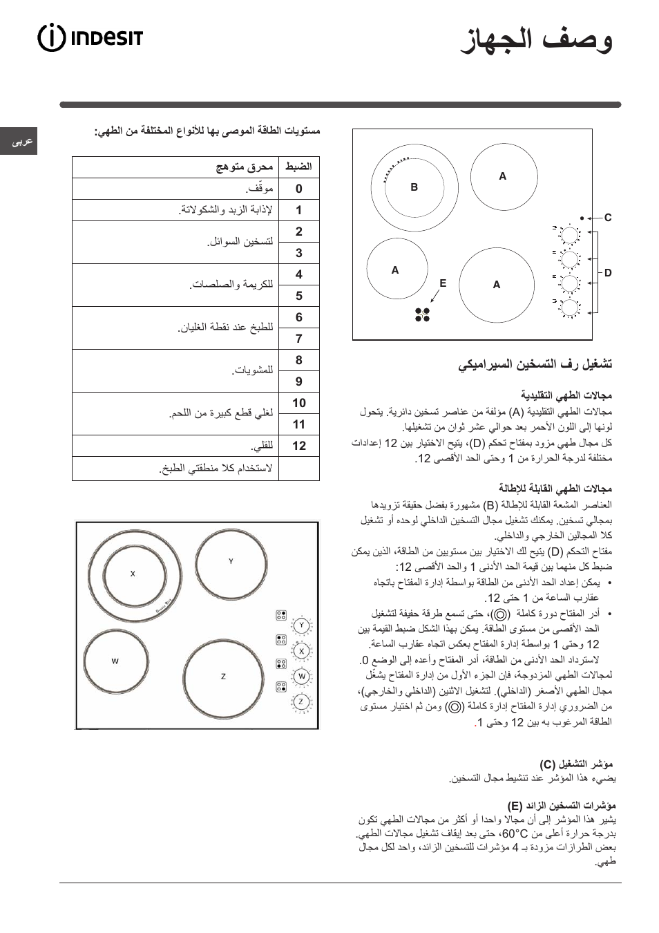 زاهجلا فصو, يكيماريسلا نيخستلا فر ليغشت | Indesit VRM-640-M-IX User Manual | Page 67 / 72